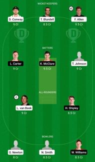 WF vs CTB Dream11 Team - 2